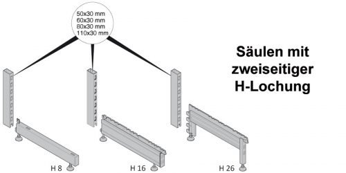 Tegometall Trageschiene 50x20 Mm Gelocht L1250 Mm – Für Wandregale Und Gondeln, Ersatzteil